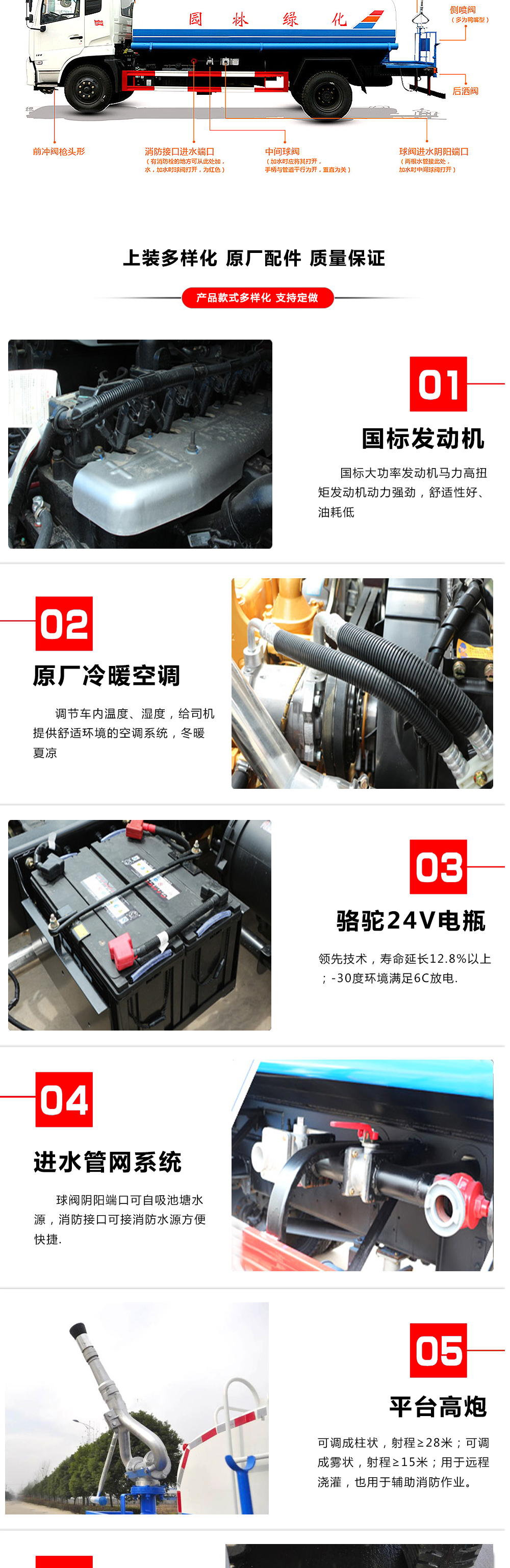 国六12立方东风D9 洒水车
