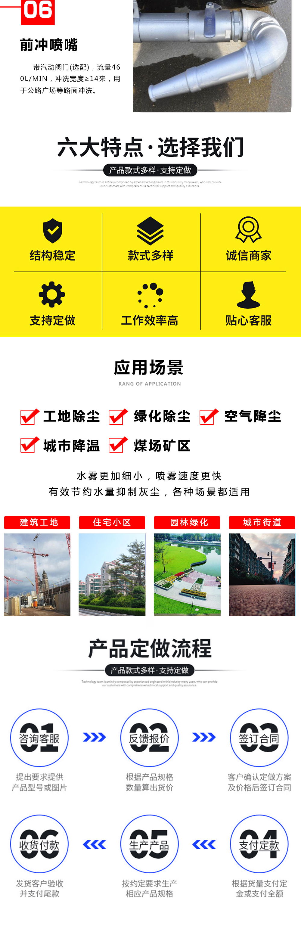 国六12立方东风D9 洒水车